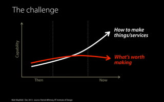 The challenge

Capability

How to make
things/services

What’s worth
making
Then

Matt Mayfield . Dec 2013 . source: Patrick Whitney, IIT Institute of Design

Now

 