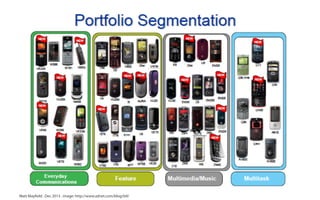 Matt Mayfield . Dec 2013 . image: http://www.zdnet.com/blog/btl/

 