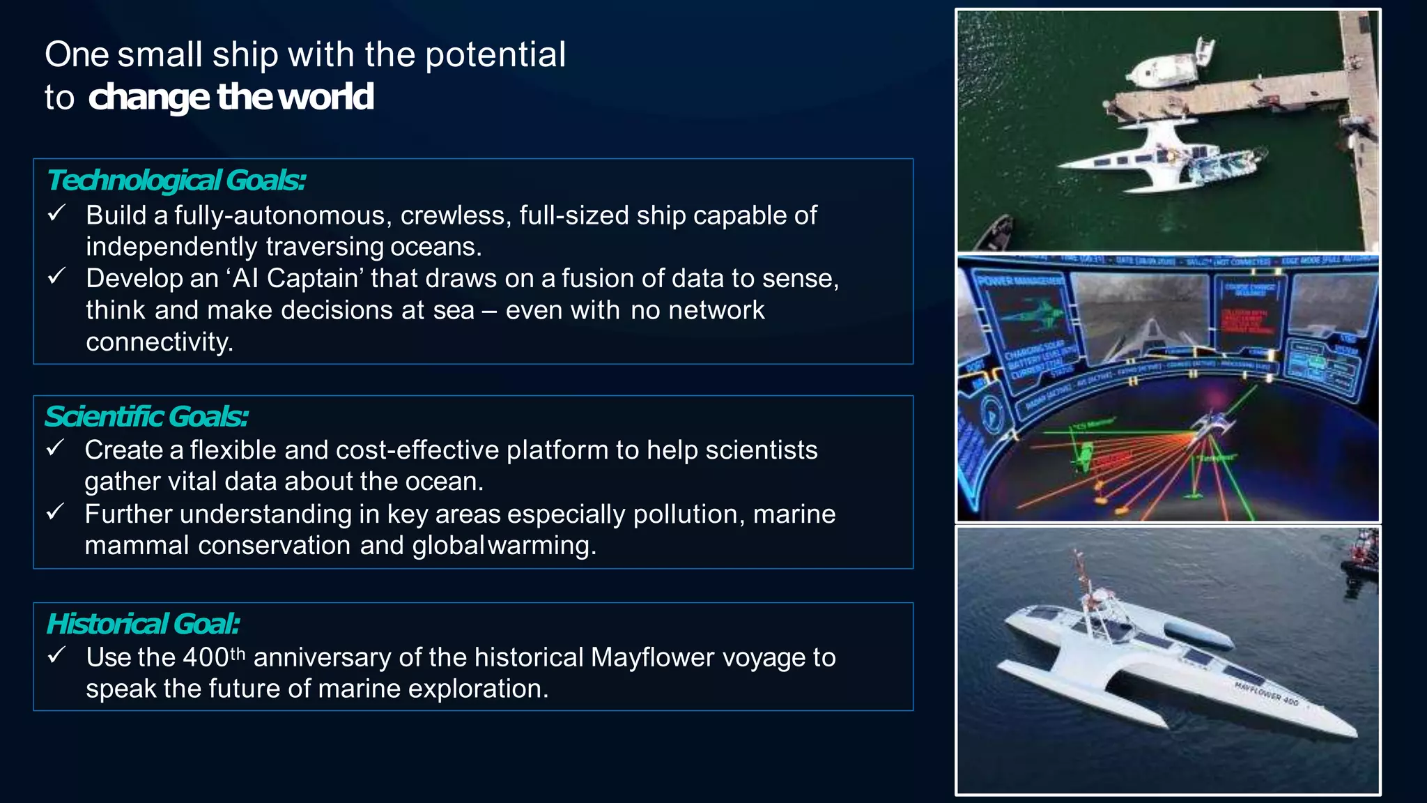 Mayflower External Overview Ppt