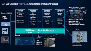 Mayflower External Overview Pptx