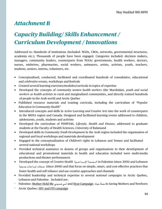 May Haddad MD.MPH
Attachment B


Capacity Building/ Skills Enhancement /
Curriculum Development / Innovations


Addressed to: Hundreds of institutions (included: NGOs, CBOs, networks, governmental structures,
academia etc.); Thousands of people have been engaged. Categories included: decision makers,
managers, community leaders, counterparts from NGOs/ governments, health workers, doctors,
nurses, midwives, pharmacists, social workers, animators, artists, activists, youth, teachers,
students, seniors, interns, volunteers, etc.


• Conceptualized, conducted, facilitated and coordinated hundreds of consultative, educational
and celebrative events, workshops and festivals


• Created several learning exercises/modules/curricula in topics of expertise


• Developed the concepts of community women health workers (the Murshidat), youth and social
workers as health activists in rural and marginalized communities, and directly trained hundreds
of people in the Arab world and Arctic Quebec


• Published resource materials and training curricula, including the curriculum of “Popular
Education in Community Health”


• Introduced concepts and skills in Active Learning and Creative Arts into the work of counterparts
in the MENA region and Canada. Designed and facilitated learning events addressed to children,
adolescents, youth, students and activists


• Developed the curriculum of PDHP246, Lifestyle, Health and Disease, addressed to graduate
students at the Faculty of Health Sciences, University of Balamand


• Developed skills in Community Youth Development in the Arab region included the organization of
regional and local workshops and materials development


• Engaged in the conceptualization of Children’s rights in Lebanon and Yemen and facilitated
several national workshops


• Provided technical assistance to dozens of groups and organizations in their development of
educational and promotional materials in health and education included were multi-media
productions and theater performances


• Developed the concept of Creative Health ‫ـية‬‫ـ‬‫ـ‬‫ـ‬‫ـ‬‫ـ‬‫ـ‬‫ـ‬‫ـ‬‫ـ‬‫ـ‬‫ـ‬‫ـ‬‫ـ‬‫ـ‬‫ـ‬‫ـ‬‫ـ‬‫ع‬‫ـدا‬‫ـ‬‫ـ‬‫ـ‬‫ـ‬‫ـ‬‫ـ‬‫ـ‬‫ـ‬‫ـ‬‫ـ‬‫ـ‬‫ـ‬‫ـ‬‫ـ‬‫ـ‬‫ـ‬‫ـ‬‫ب‬‫اإل‬ ‫ـصحة‬‫ـ‬‫ـ‬‫ـ‬‫ـ‬‫ـ‬‫ـ‬‫ـ‬‫ـ‬‫ـ‬‫ـ‬‫ـ‬‫ـ‬‫ـ‬‫ـ‬‫ـ‬‫ـ‬‫ـ‬‫ل‬‫ا‬ in Palestine (since 2001) and Lebanon
‫ـحية‬‫ـ‬‫ـ‬‫ـ‬‫ـ‬‫ـ‬‫ص‬ ‫ـات‬‫ـ‬‫ـ‬‫ـ‬‫ـ‬‫ـ‬‫ع‬‫ـدا‬‫ـ‬‫ـ‬‫ـ‬‫ـ‬‫ـ‬‫ب‬‫إ‬ ‫ـمالت‬‫ـ‬‫ـ‬‫ـ‬‫ـ‬‫ـ‬‫ح‬ (since 2006) and that focus on simple, smart, and cost-e
ff
ective practices that
foster health and self reliance and use creative approaches and channels


• Provided leadership and technical expertise to several national campaigns in Arctic Quebec,
Lebanon and Palestine. Included are:


- Palestine: Mother Hold Me ‫ضميني‬ ‫أمي‬ and Hyat Campaign ‫حياة‬ ‫حملة‬ in Saving Mothers and Newborn


- Arctic Quebec: HIV and STI campaign




14
 