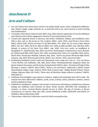 May Haddad MD.MPH
Attachment D


Arts and Culture


• Arts and Culture have always been central in my public health career, where I integrated exhibitions,
play, theater, images, songs, festivities etc. as powerful tools in my career journey in active learning
and transformation


• Co-founder of Ras Beirut Cultural Center RBCC (Aug. 2018) with the organization of several exhibitions
and cultural events and the engagement of dozens of local and European artists


• Curated and organized dozens of advocacy and artistic exhibitions/ displays and installations since
1982 to date such as: My journey in Clay Sculpture (RBCC, April, 2019), Amar-Words & Fares-Colors
(RBCC, March 2019), Women and Places in My Mind (RBCC, Feb. 2019), The Art works of May Abboud
(RBCC, Nov.-Dec. 2018), Dia De Los Muertos (RBCC, Nov. 2018); in-sight-out (RBCC, Sep. 2018
-
Sep. 2019),
Epitaph: In memory of Cut Down Trees (RBCC, Aug. 2018), Cam Lecce masks- an installation at
Hausgallerie 5+, (Spoltore/Italy, May, 2015); Cup of love: fundraising for complementary cancer therapies
for Fathieh Saudi (Bliss 3000, Beirut, Feb. 2015), Launching Sahar Taha’s new song (Bliss 3000, Beirut,
March 2015), Hossein Jaan (Baabdat, Lebanon, May, 2014), Earth is my passion (Brumana High School,
Lebanon, Aug. 2013), Beloved people of Syria, (Beirut, Nov. and Dec. 2013), and several other


• Facilitated/co-facilitated several social and educational events using Arts such as: “Arts and Downs
“events (hUNNA Arts Exhibition, ABC Mall, Beirut 2022); Workshops/festivals integrated within the
Janana Summer Encounters and the Janana Spring festivals (2000 to date), “Drawing and Design/Friday
Mornings at Al-Jana” (ARCPA, Beirut 2006), “Women, Arts and Homes” addressed to elderly women
(Borj-Barajneh refugee camp, Lebanon 2004),“Risks of plastic bags” (Mahila Mondal Primary School,
Udaipur, Rajestan, India, Feb. 2000), “Photo-voices of Palestinian refugee children in Lebanon” (ARCPA,
1999
-
2001) etc.


• Facilitated several laughter yoga sessions in Lebanon, Virginia (US) and Jordan since 2015 to date. The
sessions have been addressed to children, youth, scouts, activists, artists, animators, mothers, seniors
and the population at large


• Exhibited art installations, sculpture and ceramics in Vancouver and Lebanon, included were Lebanon
leading arts exhibition Salon D’autmne Du Musee Nicolas Sursock, 2007
-
2010 (The installation in
ceramics, La Dance, received Mention Speciale du Jury in 2010), The Age of Ceramics at Macam
contemporary art museum /Alita, June 2017, several exhibitions at RBCC (2018
-
2019) and hUNNA Art
Exhibition /Beirut (March-June 2022)


• Poetry/essays /videos/Arts collections: several of which are posted on-line.


19
 