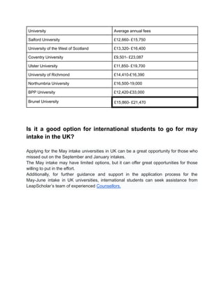 May Intake Universities In Uk 2024 Universities Fees Deadlines Pdf May Intake Universities In Uk 2024 Universities Fees Deadlines Pdf