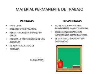 MATERIAL PERMANENTE DE TRABAJO

             VENTAJAS                            DESVENTAJAS
•   FACIL USAR                         •   NO SE PUEDE MANTENER
•   REQUIERE POCA PRACTICA                 PERMANENTE LA INFORMACION
•   PERMITE CORREGIR CUALQUIER         •   PUEDE CONSIDERARSE SIN
    ERROR                                  IMPORTANCIA COMO MATERIAL
•   FACILITA LA PARTICIPACION DE LOS   •   SE USA SIN CUIDADDOS Y SIN
    ALUMNOS                                CREATIVIDAD
•   SE ADAPTA AL RITMO DE
•    TRABAJO



                      EL PIZARRON
 