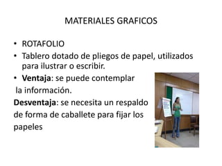 MATERIALES GRAFICOS

• ROTAFOLIO
• Tablero dotado de pliegos de papel, utilizados
   para ilustrar o escribir.
• Ventaja: se puede contemplar
 la información.
Desventaja: se necesita un respaldo
de forma de caballete para fijar los
papeles
 