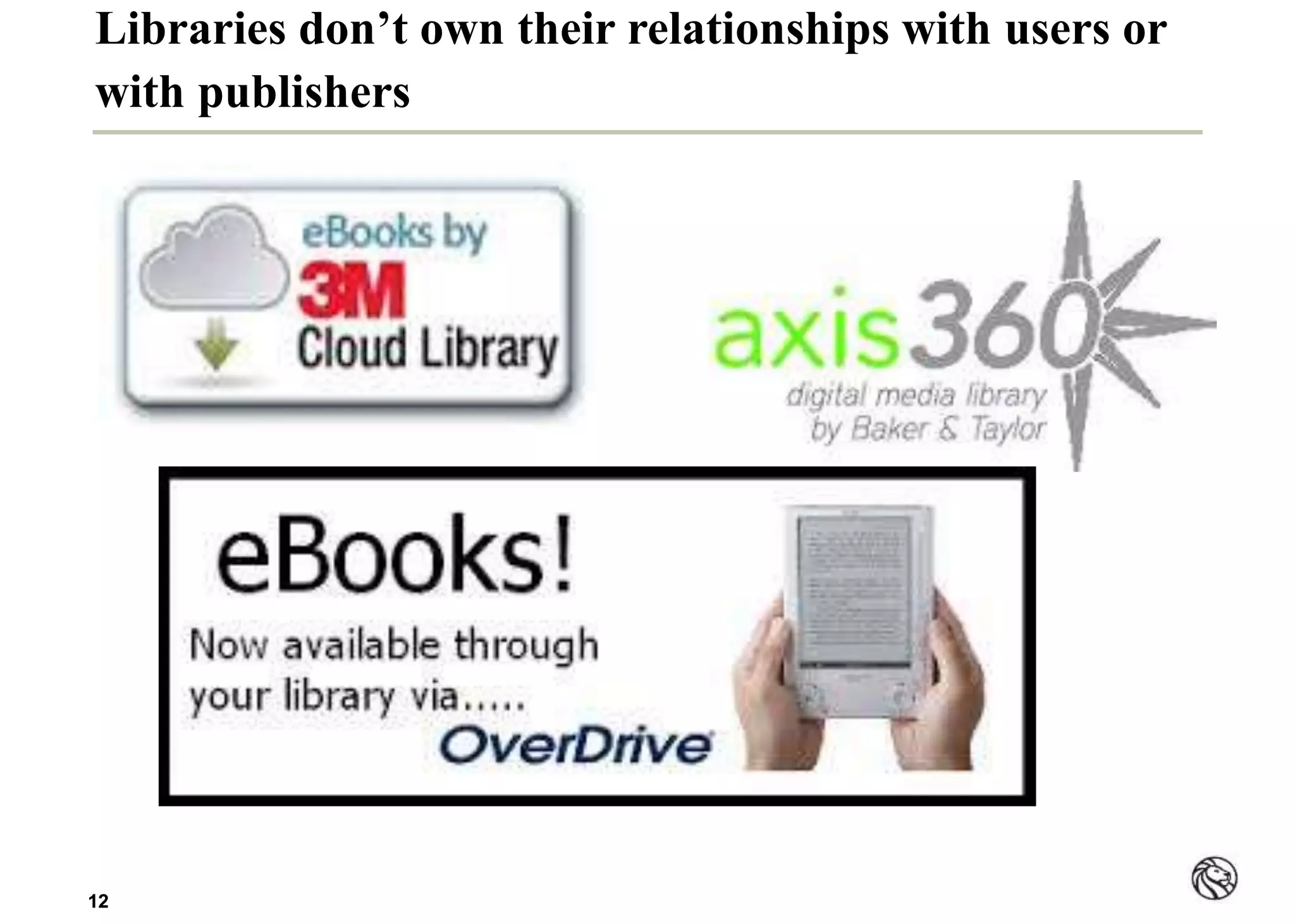 1212
Libraries don’t own their relationships with users or
with publishers
 