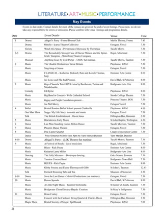 24
1 Drama Abigail’s Party - Frome Drama Club Merlin Theatre, Frome 7.45
Drama Othello - Icarus Theatre Collective Octagon, Yeovil 7.30
Variety Watch this Space - Performance Showcase by The Space Tacchi Morris 7.30
1-3 Drama The Remarkably Strange Case of Doctor Watson and the Spital-
fields’ Vampires - Waterfront Theatre Company
Regal, Minehead 7.30
Musical Anything Goes by Cole Porter - TAOS. Sat matinee. Tacchi Morris, Taunton 7.30
2 Music The Ukulele Orchestra of Great Britain Playhouse, WSM 7.30
Music Sing-long-a Grease Octagon, Yeovil 7.30
Music CLASSICAL - Katherine Bicknell, flute and Keziah Thomas,
harp
Ilminster Arts Centre 8.00
Music Jez Lowe and The Bad Pennies. David Hall, S Petherton 8.00
3 Music Goya Classicla Trio GOYA: trios by Beethoven, Turina and
Mendelssohn
Bridgwater Arts Ctre 8.00
Comedy Ed Byrne Playhouse, WSM 8.00
Music Big Band in Concert - Wells Cathedral School Strode College Theatre 7.30
Music Gypsy and Purple Foundation present... Princess Theatre, BOS 7.30
Music Joe McElderry Octagon Yeovil 7.30
4 Ballet Bristol Russian Ballet School present Cinderella Playhouse, WSM 4.00
One Man Show Suggs: My Life Story, in words and music Octagon, Yeovil 7.30
Talk The British Establishment - Owen Jones Dillington Hse, Ilminster 2.30
5 Music Blackdowns Early Music St John Baptist, Wellington 6.30
6 Dance Last Man Standing: James Wilton Dance Tacchi Morrism, Taunton 7.30
7 Dance Phoenix Dance Theatre Octagon, Yeovil 7.30
8 Music Pete Cantor Quartet Creative Innovation Centre 7.30
Dance West Somerset Morris Men. 8pm by Yarn Market Dunster Yarn Market, Dunster
8-10 Drama Abigail’s Party - @2K Theatre Sat matinee Tacchi-Morris, Taunton 7.30
9 Music A Festival of Bands - Local musicians Regal, Minehead 7.30
Music Blues - Rick Payne Ilminster Arts Centre 8.00
Music Guitarist Larry Miller Bridgwater Arts Ctre 8.00
Dancing The Folly Mixtures - Burlesque dancing Oake Manor, Taunton 7.30
Music Taunton Concert Band Bridgwater Town Hall 7.30
Music BLUES - Rick Payne Ilminster Arts Centre 8.00
Music Gibby Swaine and Elaine Thorneycroft-Gibb St John’s, Taunton 12.45
Talk Richard Brunning Talk and Tea Museum of Somerset 2.30
9-10 Dance Save the Last Dance - Motiv8 Productions (sat matinee) Octagon, Yeovil 7.30
10 Music Devon Sproule David Hall, S Petherton 8.00
Music A Little Night Music - Taunton Sinfonietta St James’s Church, Taunton 7.30
Music Bridgwater Choral Society Haydn: Creation St Mary’s Bridgwater 7.30
11 Variety Brian Conley Octagon, Yeovil 7.30
Music Concert with the Carducci String Quartet & Charles Owen Dillington Hse, Ilminster 2.30
Magic Show Bristol Society of Magic: Spellbound Playhouse, WSM 7.00
May Events
Events in date order. Contact details for most of the venues are given at the end of event listings. Please note, we do not
take any responsibility for errors or omissions. Please confirm with venue timings and programme details.
Date Event Details Venue Time
 