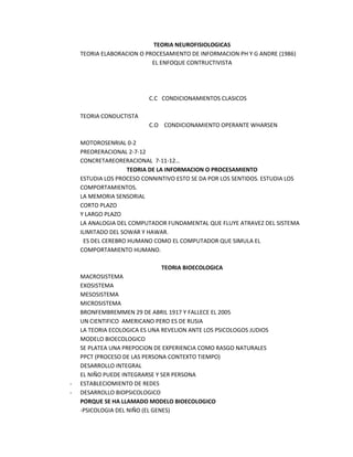 TEORIA NEUROFISIOLOGICAS
    TEORIA ELABORACION O PROCESAMIENTO DE INFORMACION PH Y G ANDRE (1986)
                           EL ENFOQUE CONTRUCTIVISTA




                          C.C CONDICIONAMIENTOS CLASICOS

    TEORIA CONDUCTISTA
                          C.O CONDICIONAMIENTO OPERANTE WHARSEN

    MOTOROSENRIAL 0-2
    PREORERACIONAL 2-7-12
    CONCRETAREORERACIONAL 7-11-12…
                    TEORIA DE LA INFORMACION O PROCESAMIENTO
    ESTUDIA LOS PROCESO CONNINTIVO ESTO SE DA POR LOS SENTIDOS. ESTUDIA LOS
    COMPORTAMIENTOS.
    LA MEMORIA SENSORIAL
    CORTO PLAZO
    Y LARGO PLAZO
    LA ANALOGIA DEL COMPUTADOR FUNDAMENTAL QUE FLUYE ATRAVEZ DEL SISTEMA
    ILIMITADO DEL SOWAR Y HAWAR.
     ES DEL CEREBRO HUMANO COMO EL COMPUTADOR QUE SIMULA EL
    COMPORTAMIENTO HUMANO.

                              TEORIA BIOECOLOGICA
    MACROSISTEMA
    EXOSISTEMA
    MESOSISTEMA
    MICROSISTEMA
    BRONFEMBREMMEN 29 DE ABRIL 1917 Y FALLECE EL 2005
    UN CIENTIFICO AMERICANO PERO ES DE RUSIA
    LA TEORIA ECOLOGICA ES UNA REVELION ANTE LOS PSICOLOGOS JUDIOS
    MODELO BIOECOLOGICO
    SE PLATEA UNA PREPOCION DE EXPERIENCIA COMO RASGO NATURALES
    PPCT (PROCESO DE LAS PERSONA CONTEXTO TIEMPO)
    DESARROLLO INTEGRAL
    EL NIÑO PUEDE INTEGRARSE Y SER PERSONA
-   ESTABLECIOMIENTO DE REDES
-   DESARROLLO BIOPSICOLOGICO
    PORQUE SE HA LLAMADO MODELO BIOECOLOGICO
    -PSICOLOGIA DEL NIÑO (EL GENES)
 