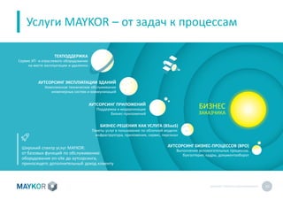 MAYKOR: ПРЕЗЕНТАЦИЯКОМПАНИИ 10
Услуги MAYKOR – от задач к процессам
БИЗНЕС
ЗАКАЗЧИКА
ТЕХПОДДЕРЖКА
Сервис ИТ- и отраслевого оборудования
на месте эксплуатации и удаленно
АУТСОРСИНГ ЭКСПЛУАТАЦИИ ЗДАНИЙ
Комплексное техническое обслуживание
инженерных систем и коммуникаций
АУТСОРСИНГ ПРИЛОЖЕНИЙ
Поддержка и модернизация
бизнес-приложений
БИЗНЕС-РЕШЕНИЯ КАК УСЛУГА (BSaaS)
Пакеты услуг в пользование по облачной модели:
инфраструктура, приложения, сервис, персонал
АУТСОРСИНГ БИЗНЕС-ПРОЦЕССОВ (BPO)
Выполнение вспомогательных процессов:
бухгалтерия, кадры, документооборот
Широкий спектр услуг MAYKOR:
от базовых функций по обслуживанию
оборудования on-site до аутсорсинга,
приносящего дополнительный доход клиенту
 