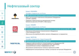 MAYKOR: ПРЕЗЕНТАЦИЯКОМПАНИИ 20
Нефтегазовый сектор
Клиент: РОСНЕФТЬ
География сотрудничества: вся Россия
• Ввод в эксплуатацию и комплексное обслуживание оборудования
сети АЗК и нефтебаз
• Поддержка терминальной сети корпоративной системы
безналичных расчетов «РН-КАРТ», «Магистраль»
Клиент: ЛУКОЙЛ
География сотрудничества: вся Россия
• Комплексное обслуживание технологического оборудования
и всех инженерных систем
• Обеспечение бесперебойной работы торгового оборудования на предприятиях
Клиент: NESTE OIL
География сотрудничества: Северо-Западный ФО
• Поддержка работоспособности специализированного оборудования АЗС:
топливораздаточные колонки, резервуарный парк, уровнемеры,
газоаналитические системы и информационные табло
• Обслуживание автоматических платежных терминалов на ААЗС
• Информационно-консультационную помощь по вопросам эксплуатации оборудования
100% обеспечение заданного уровня качества сервиса по SLA
Снижение аварийных заявок на 40% и экономия на технической эксплуатации АЗС – 30%
Комплексное обслуживание сети АЗС в РФ
 