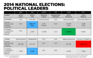 NATIVE VML Mobile Report May 2014