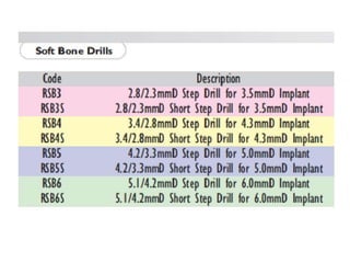 May moc trong implant p01 20