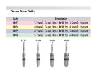 May moc trong implant p01 20