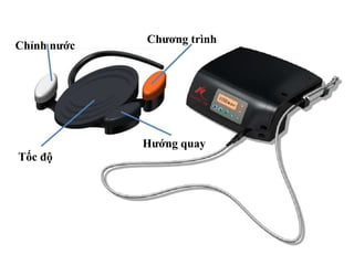 Chỉnh nước
Tốc độ
Chương trình
Hướng quay
 