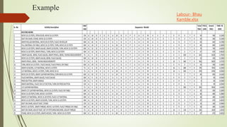 Example
Labour- Bhau
Kamble.xlsx
 