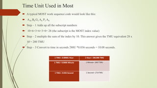 Time Unit Used in Most
 A typical MOST work sequence code would look like this:
 A10 B6 G3 A6 P3 A0
 Step – 1 Adds up all the subscript numbers
 10+6+3+6+3+0= 28 (the subscript is the MOST index value)
 Step – 2 multiple the sum of the index by 10. This answer gives the TMU equivalent 28 x
10 = 280 TMU
 Step – 3 Convert to time in seconds 280U *0.036 seconds = 10.08 seconds.
1 TMU= 0.00001 Hour 1 Hour= 100,000 TMU
1 TMU= 0.0006 Minute 1 Minute= 1667 TMU
1 TMU= 0.036 Second 1 Second= 27.8 TMU
 