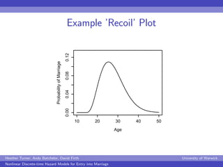 Example ’Recoil’ Plot



                                                        0.12
                              Probab...