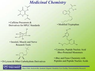 Medicinal Chemistry                                   O
                                                                  ...
