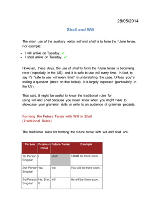 28/05/2014
Shall and Will
The main use of the auxiliary verbs will and shall is to form the future tense.
For example:
 I will arrive on Tuesday.
 I shall arrive on Tuesday.
However, these days, the use of shall to form the future tense is becoming
rarer (especially in the US), and it is safe to use will every time. In fact, to
say it's "safe to use will every time" is understating the case. Unless you're
asking a question (more on that below), it is largely expected (particularly in
the US).
That said, it might be useful to know the traditional rules for
using will and shall because you never know when you might have to
showcase your grammar skills or write to an audience of grammar pedants.
Forming the Future Tense with Will in Shall
(Traditional Rules)
The traditional rules for forming the future tense with will and shall are:
Person Pronoun
Noun
Future Tense Example
1st Person
Singular
I shall I shall be there soon.
2nd Person
Singular
You will You will be there soon.
3rd Person
Singular
He, She,
It
will He will be there soon.
 