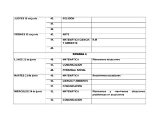JUEVES 18 de junio 40. RELIGIÓN
41.
42.
VIERNES 19 de junio 43. ARTE
44. MATEMÁTICA-CIENCIA
Y AMBIENTE
R.M
45.
SEMANA 4
LUNES 22 de junio 46. MATEMÁTICA Planteamos ecuaciones
47. COMUNICACIÓN
48. PERSONAL SOCIAL
MARTES 23 de junio 49. MATEMÁTICA Resolvemos ecuaciones
50. CIENCIA Y AMBIENTE
51. COMUNICACIÓN
MIERCOLES 24 de junio 52. MATEMÁTICA Planteamos y resolvemos situaciones
problemicas en ecuaciones
53. COMUNICACIÓN
 