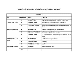 “CARTEL DE SESIONES DE APRENDIZAJE SIGNIFICATIVO”
SEMANA 1
DÍA SESIONES ÁREA TÍTULO:
LUNES-1 DE junio
1. MATEMÁTICA Representamos la idea de fracción en una torta
2. COMUNICACIÓN Describimos :nuestra localidad de Carhuaz
3. PERSONAL SOCIAL Nos organizamos para cuidar el medio ambiente en
la I.E
MARTES-2 DE junio 4. MATEMÁTICA Leemos la representación de fracciones
5. CIENCIA Y AMBIENTE La función reproductora humana
6. COMUNICACIÓN La contaminación ambiental y sus efectos en la
salud
MIERCOLES-3 DE
junio
7. MATEMÁTICA Las fracciones equivalentes
8. COMUNICACIÓN El guion
9. PERSONAL SOCIAL Las 4 r
JUEVES-4 DE junio 10. RELIGIÓN Jesús modelo de vida
11.
 