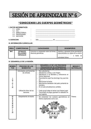 “CONOCIENDO LOS CUERPOS GEOMÉTRICOS”
I. DATOS INFORMATIVOS
1.1. UGEL : ______________________________________________
1.2 I.E.I. : ______________________________________________
1.3 DIRECTOR(A) : ______________________________________________
1.4 PROFESORA : _______________ _______________________________
1.5 SECCION : ______________________________________________
II. DURACION : DEL ________________ Al: ________________
III. INFORMACIÓN CURRICULAR:
ÁREA COMPETENCIAS CAPACIDADES DESEMPEÑOS
MAT. ESTABLECE
RELACIONES
ESPACIALES
Comunica su comprensión sobre las formas y
relaciones geométricas.
Identifica y representa formas geométricas
relacionándolas con objetos de su entorno
a través de
actividades lúdicas.
IV. DESARROLLO DE LA SESIÓN:
MOMEN
TOS
PROCESO DE LOS
MOMENTOS
DESARROLLO DE LOS PROCESOS
PEDAGÓGICOS DE APRENDIZAJE
MEDIOS Y
MATERIALES
(ESTRATEGIAS METODOLÓGICAS)
I
N
I
C
I
O
Actividades permanentes
de entrada
- Nos saludamos
- Saludamos a Dios y a la Virgen.
- Saludamos a la Bandera y entonamos el
Himno Nacional.
- Recordamos ayer fue domingo hoy qué día
es….
- Mencionan la fecha
- Marchamos alrededor del patio portando la
bandera.
- En el aula actualizamos carteles.
Utilización libre de los
sectores
- Cada grupo elige el sector que desea jugar
- Terminado el juego guardan lo utilizado en
sus lugares.
D
E
S
A
R
R
O
L
L
O
Despertando el interés - Se presentan los cuerpos geométricos en
títeres explicando como son.
Títeres
 