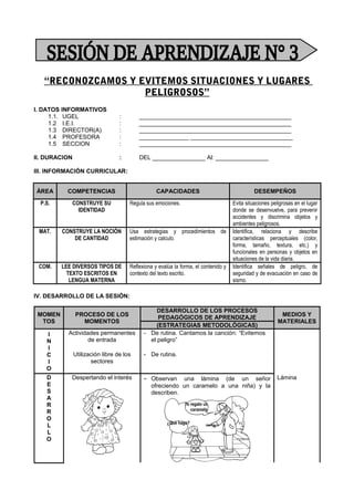 “RECONOZCAMOS Y EVITEMOS SITUACIONES Y LUGARES
PELIGROSOS”
I. DATOS INFORMATIVOS
1.1. UGEL : ______________________________________________
1.2 I.E.I. : ______________________________________________
1.3 DIRECTOR(A) : ______________________________________________
1.4 PROFESORA : _______________ _______________________________
1.5 SECCION : ______________________________________________
II. DURACION : DEL ________________ Al: ________________
III. INFORMACIÓN CURRICULAR:
ÁREA COMPETENCIAS CAPACIDADES DESEMPEÑOS
P.S. CONSTRUYE SU
IDENTIDAD
Regula sus emociones. Evita situaciones peligrosas en el lugar
donde se desenvuelve, para prevenir
accidentes y discrimina objetos y
ambientes peligrosos.
MAT. CONSTRUYE LA NOCIÓN
DE CANTIDAD
Usa estrategias y procedimientos de
estimación y calculo.
Identifica, relaciona y describe
características perceptuales (color,
forma, tamaño, textura, etc.) y
funcionales en personas y objetos en
situaciones de la vida diaria.
COM. LEE DIVERSOS TIPOS DE
TEXTO ESCRITOS EN
LENGUA MATERNA
Reflexiona y evalúa la forma, el contenido y
contexto del texto escrito.
Identifica señales de peligro, de
seguridad y de evacuación en caso de
sismo.
IV. DESARROLLO DE LA SESIÓN:
MOMEN
TOS
PROCESO DE LOS
MOMENTOS
DESARROLLO DE LOS PROCESOS
PEDAGÓGICOS DE APRENDIZAJE
MEDIOS Y
MATERIALES
(ESTRATEGIAS METODOLÓGICAS)
I
N
I
C
I
O
Actividades permanentes
de entrada
- De rutina. Cantamos la canción: “Evitemos
el peligro”
Utilización libre de los
sectores
- De rutina.
D
E
S
A
R
R
O
L
L
O
Despertando el interés - Observan una lámina (de un señor
ofreciendo un caramelo a una niña) y la
describen.
Lámina
¿Qué hago?
Te regalo un
caramelo
 