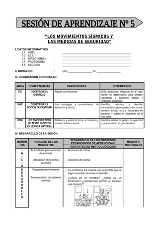 “LOS MOVIMIENTOS SÍSMICOS Y
LAS MEDIDAS DE SEGURIDAD”
I. DATOS INFORMATIVOS
1.1. UGEL : ______________________________________________
1.2 I.E.I. : ______________________________________________
1.3 DIRECTOR(A) : ______________________________________________
1.4 PROFESORA : _______________ _______________________________
1.5 SECCION : ______________________________________________
II. DURACION : DEL ________________ Al: ________________
III. INFORMACIÓN CURRICULAR:
ÁREA COMPETENCIAS CAPACIDADES DESEMPEÑOS
P.S. CONSTRUYE SU
IDENTIDAD
Regula sus emociones. Evita situaciones peligrosas en el lugar
donde se desenvuelve, para prevenir
accidentes y discrimina objetos y
ambientes peligrosos.
MAT. CONSTRUYE LA
NOCIÓN DE CANTIDAD
Usa estrategias y procedimientos de
estimación y calculo.
Identifica, relaciona y describe
características perceptuales (color, forma,
tamaño, textura, etc.) y funcionales en
personas y objetos en situaciones de la
vida diaria.
COM. LEE DIVERSOS TIPOS
DE TEXTO ESCRITOS
EN LENGUA MATERNA
Reflexiona y evalúa la forma, el contenido y
contexto del texto escrito.
Identifica señales de peligro, de seguridad
y de evacuación en caso de sismo.
IV. DESARROLLO DE LA SESIÓN:
MOMEN
TOS
PROCESO DE LOS
MOMENTOS
DESARROLLO DE LOS PROCESOS
PEDAGÓGICOS DE APRENDIZAJE
MEDIOS Y
MATERIALES
(ESTRATEGIAS METODOLÓGICAS)
I
N
I
C
I
O
Actividades permanentes
de entrada
- Acciones de rutina.
Utilización libre de los
sectores
- Acciones de rutina.
D
E
S
A
R
R
O
L
L
O
Despertando el interés - La profesora les cuenta una anécdota que le
haya sucedido durante un temblor.
Recuperación de saberes
previos
- ¿Cómo es un temblor? ¿Cómo es un
terremoto? ¿ustedes han sentido un temblor,
qué hicieron?
 