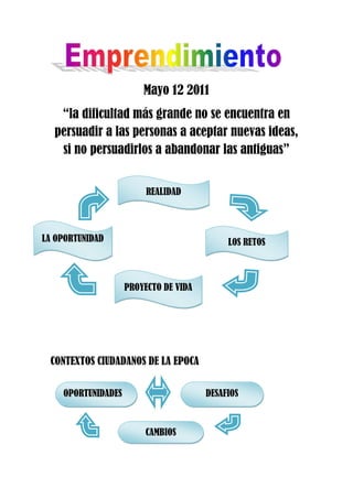 Mayo 12 2011<br />“la dificultad más grande no se encuentra en persuadir a las personas a aceptar nuevas ideas, si no persuadirlos a abandonar las antiguas”<br />REALIDAD<br />PROYECTO DE VIDALOS RETOSLA OPORTUNIDAD<br />CONTEXTOS CIUDADANOS DE LA EPOCA<br />OPORTUNIDADESDESAFIOS<br />CAMBIOS<br />IDEA DE NEGOCIOPLAN NEGOCIOEMPRESA<br />PerseveranciaAutonomíaActitud<br />                          <br />Emprendimiento<br />CreatividadValoresLey de apertura  <br />Libertad<br /> Creatividad  Emprendimiento = perseverancia<br />Ley del Emprendimiento:<br /> Infancia               Adolescencia             Adultez<br /> Formar                  Incentivar                Fortalecer<br />Desarrollo del capital humano<br />“es necesario innovar en la forma como se desarrolla una cultura emprendedora atraves de los ambientes”  <br />QUE ES FONDOEMPRENDER:<br />Creado por el gobierno nacional para financiar proyectos empresariales         ley 1014 – 2006<br /> <br />Objetivo: <br />Facilitar el acceso capital.<br />Poner a disposición de los beneficios en la puesta en marcha.<br />Generar nuevas fuentes de empleos y acordes con los planes de desarrollo de la región.<br />Beneficiarios:<br />Alumno Sena al haber finalizado la etapa electiva<br />Alumnos egresados que haya alcanzado el 50% y los egresados con un  tiempo máximo después de haber recibido su certificación de 24 meses.<br />Alumnos Sena que haya obtenido en una salida parcial cuya duración mínima de 440 horas dentro de los 24 meses después de su salida.<br />QUE ES UN PLAN DE NEGOCIO: <br />contempla toda la información necesaria para evaluar el negocio.<br />En el proceso de realización de este documento interpreta el entorno de la actividad.<br />MONTOS: desde 224 (smmlv) <br />QUE NO PATROCINAN: compra de inmuebles de bienes, muebles no relacionados con el proyecto.<br />CONDICIONES:<br />Técnica: disponibilidad materias primas e insumos<br />Jurídica: legalidad en su constitución del desarrollo<br />Financiera: rentabilidad del proyecto<br />Ambiental: no sea perjudicial para el medio ambiente<br /> Que este proyecto genere empleo<br />Se integre con mini-cadenas <br />Sea compatible con el desarrollo sostenible del país<br />Se inserte en los planes locales, regionales, municipales<br />Estructura y coherencia de la propuesta<br />QUE DEBEMOS HACER CON LA IDEA:<br />Presentarnos en el centro en que tuvimos nuestra formación para la asesoría técnica<br />www.fondoemprender.com<br />