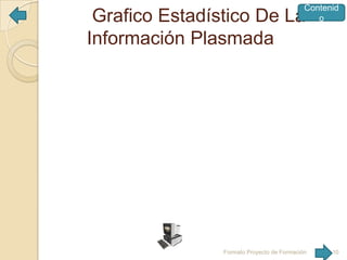 Contenid
o

Grafico Estadístico De La
Información Plasmada

Formato Proyecto de Formación

10

 