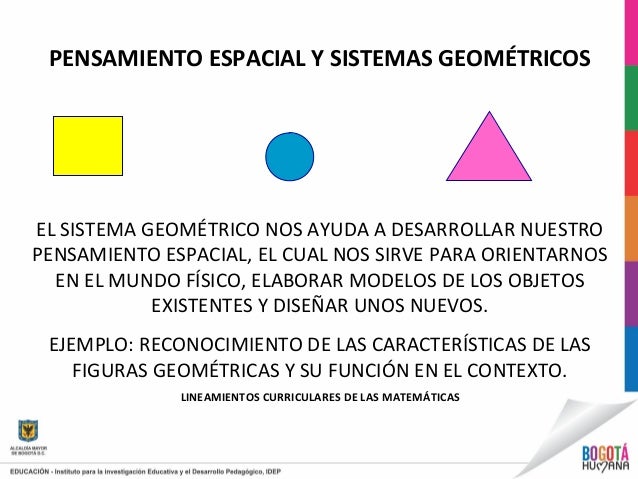 Resultado de imagen para pensamiento espacial y sistemas geométricos
