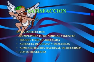 SATISFACCION DE LA INSTITUCION: CUMPLIMIENTO DE NORMAS VIGENTES PRODUCTIVIDAD ADECUADA AUSENCIA DE QUEJAS Y DEMANDAS ADMINISTRACION RACIONAL DE RECURSOS COSTO-BENEFICIO 