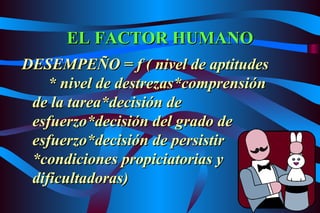 EL FACTOR HUMANO DESEMPEÑO = f ( nivel de aptitudes  * nivel de destrezas*comprensión de la tarea*decisión de esfuerzo*decisión del grado de esfuerzo*decisión de persistir *condiciones propiciatorias y dificultadoras) 