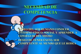 NECESIDAD DE COMPETENCIA DESEO DEL SER HUMANO CONOCER ENTORNO FÍSICO, SOCIAL Y APRENDER  A CONSEGUIR DEL MISMO DESEO DE TENER ÉXITO, SER COMPETENTE AL MUNDO QUE LE RODEA 