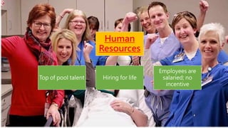 Human
Resources
Top of pool talent Hiring for life
Employees are
salaried; no
incentive
 