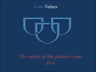 Mayo Clinic- Business Model by Rushabh Menon | PPTX