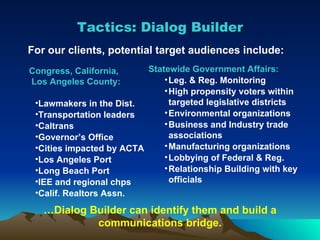 For our clients, potential target audiences include: … Dialog Builder can identify them and build a communications bridge. Congress, California,    Los Angeles County: Lawmakers in the Dist. Transportation leaders Caltrans Governor’s Office Cities impacted by ACTA  Los Angeles Port Long Beach Port IEE and regional chps Calif. Realtors Assn. Statewide Government Affairs: Leg. & Reg. Monitoring High propensity voters within targeted legislative districts Environmental organizations Business and Industry trade associations Manufacturing organizations Lobbying of Federal & Reg. Relationship Building with key officials Tactics: Dialog Builder 