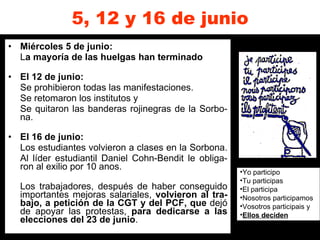 5, 12 y 16 de junio Miércoles 5 de junio:   L a mayoría de las huelgas han terminado El 12 de junio:  Se prohibieron todas las manifestaciones.  Se retomaron los institutos y  Se quitaron las banderas rojinegras de la Sorbo-na.  El 16 de junio: Los estudiantes volvieron a clases en la Sorbona.  Al líder estudiantil Daniel Cohn-Bendit le obliga-ron al exilio por 10 anos. Los trabajadores, después de haber conseguido importantes mejoras salariales,  volvieron al tra-bajo, a petición de la CGT y del PCF, que  dejó de apoyar las protestas,  para dedicarse a las elecciones del 23 de junio .  Yo participo  Tu participas  El participa  Nosotros participamos  Vosotros participais y  Ellos deciden   