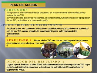 INDICADOR DEL  RESULTADO:    Lograr  que al  finalizar  el año  2010, la fundamentación en el manejo de las TIC  haya  cubierto la totalidad de docentes  y directivos  de la Institución Educativa Normal Superior del Mayo. RESULTADO 1:   Hacer  de las TIC  un  medio  para mejorar los procesos de enseñanza aprendizaje a  nivel institucional.   PLAN DE ACCION Diagnosticar el estado real de los procesos, en lo concerniente al uso adecuado y  racional  de las TIC 2.Promover entre directivos y docentes, el conocimiento, fundamentación y apropiación de las TIC, aplicables a la nueva educación   PROPOSITOS Propiciar entre  los  docentes  y directivos  capacitaciones que conlleven al adecuado  uso de las  TIC, como  soporte de  conocimiento para  la formación de los  estudiantes.     OPORTUNIDADES DE MEJORAMIENTO 