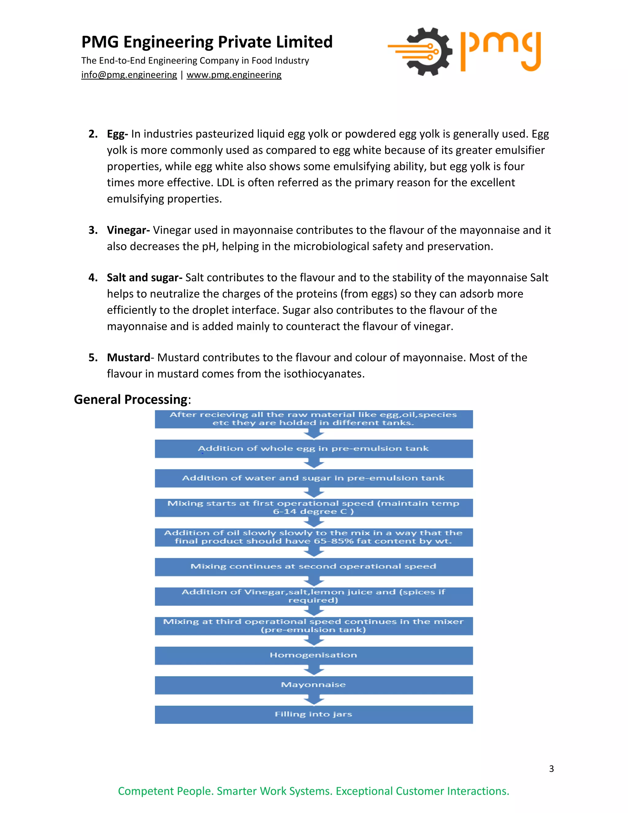 3
PMG Engineering Private Limited
The End-to-End Engineering Company in Food Industry
info@pmg.engineering | www.pmg.engineering
Competent People. Smarter Work Systems. Exceptional Customer Interactions.
2. Egg- In industries pasteurized liquid egg yolk or powdered egg yolk is generally used. Egg
yolk is more commonly used as compared to egg white because of its greater emulsifier
properties, while egg white also shows some emulsifying ability, but egg yolk is four
times more effective. LDL is often referred as the primary reason for the excellent
emulsifying properties.
3. Vinegar- Vinegar used in mayonnaise contributes to the flavour of the mayonnaise and it
also decreases the pH, helping in the microbiological safety and preservation.
4. Salt and sugar- Salt contributes to the flavour and to the stability of the mayonnaise Salt
helps to neutralize the charges of the proteins (from eggs) so they can adsorb more
efficiently to the droplet interface. Sugar also contributes to the flavour of the
mayonnaise and is added mainly to counteract the flavour of vinegar.
5. Mustard- Mustard contributes to the flavour and colour of mayonnaise. Most of the
flavour in mustard comes from the isothiocyanates.
General Processing:
 