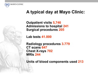 A typical day at Mayo Clinic:

Outpatient visits 5,746
Admissions to hospital 241
Surgical procedures 205

Lab tests 41.000

Radiology procedures 3.779
CT scans 647
Chest X-rays 702
MRIs 244

Units of blood components used 213
 