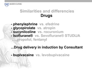 Similarities and differencies
                 Drugs

- phenylephrine vs. efedrine
- glycopirolate vs. atropin
- sucynilcoline vs. rocuronium
- Isoflurane® vs. Sevoflurane® STUDIJA
 .....propofol, fentanyl

...Drug delivery in induction by Consultant

- bupivacaine vs. levobupivacaine
 