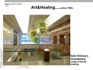 Art&Healing.....since 1955.




                         Dale Chihuly’s
                         Chandeliers,
                         Lobby of Gonda
                         building
 