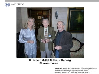 H Komen U, RD Miller, J Sprung
       Plummer house

                  Miller RD, Hyatt RE. Evaluation of obstructing lesions of
                  the trachea and larynx by flow-volume loops.
                  Am Rev Respir Dis. 1973 Sep;108(3):475–481.
 
