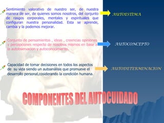 Sentimiento valorativo de nuestro ser, de nuestra manera de ser, de quienes somos nosotros, del conjunto de rasgos corporales, mentales y espirituales que configuran nuestra personalidad. Esta se aprende, cambia y la podemos mejorar. AUTOESTIMA Conjunto de pensamientos , ideas , creencias opiniones y percepciones respecto de nosotros mismos en base a la autobservacion y autoconocimiento. AUTOCONCEPTO Capacidad de tomar decisiones   en todos los aspectos de  su vida siendo un autoanálisis que promueve el desarrollo personal,cosiderando la condición humana.   AUTODETERMINACION COMPONENTES DEL AUTOCUIDADO 