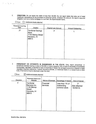 C
2. CREDITORS. Do not report any debts of less than $3000. Do not report debts that arise out of retail
installment transactions for the purchase of consumer goods, whatever the amount. Do report a secured
obligation such as a home mortgage or a car loan. Do report student loans.
C None D Additional sheets attached
Person(s) Incurring
Debt Creditor Original Loan Amount Amount Outstanding
JT Territorial Savings P L
Bank
1132 Bishop Street
Honolulu, HI
96813
3. OWNERSHIP OR INTERESTS IN BUSINESSES IN THE STATE. Only report ownerships or
beneficial interests having a value of $5,000 or more or equal to 10% or more of ownership of businesses
incorporated, regulated, or licensed to carry on business in Hawaii. Do not report accounts in federal or state
regulated financial institutions, mutual insurance policies, or individual items in a mutual fund or blind
trust, if the fund or trust is disclosed under this item.
ØNone ~ Additional sheets attached
Business Name and
Owner(s) Address Nature of Business Percentage of Interest Value of Interest
F Territorial Financial Less than 1% of P
Bancorp Inc. Services outstanding (See attached
1132 Bishop common stock Exhibit A)
Street
Honolulu, HI
96813
findsfrm Rev. 06/19/14
 