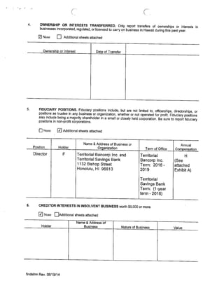 C (C
4. OWNERSHIP OR INTERESTS TRANSFERRED. Only report transfers of ownerships or interests in
businesses incorporated, regulated, or licensed to carry on business in Hawaii during this past year.
E None LI Additional sheets attached
Ownership or Interest Date of Transfer
5. FIDUCIARY POSITIONS. Fiduciary positions include, but are not limited to, officerships, directorships, or
positions as trustee in any business or organization, whether or not operated for profit. Fiduciary positions
also include being a majority shareholder in a small or closely held corporation. Be sure to report fiduciary
positions in non-profit corporations.
~ None 121 Additional sheets attached
Name & Address of Business or Annual
Position Holder Organization Tern, of Office Compensation
Director F Territorial Bancorp Inc. and Territorial H
Territorial Savings Bank Bancorp Inc. (See
1132 Bishop Street Term: 2016- attached
Honolulu, HI 96813 2019 Exhibit A)
Territorial
Savings Bank
Term: (1-year
term - 2016)
6. CREDITOR INTERESTS IN INSOLVENT BUSINESS worth $5,000 or more.
~7j None EjAdditional sheets attached
Name & Address of
Holder Business Nature of Business Value
findsfrm Rev. 06/19/14
 