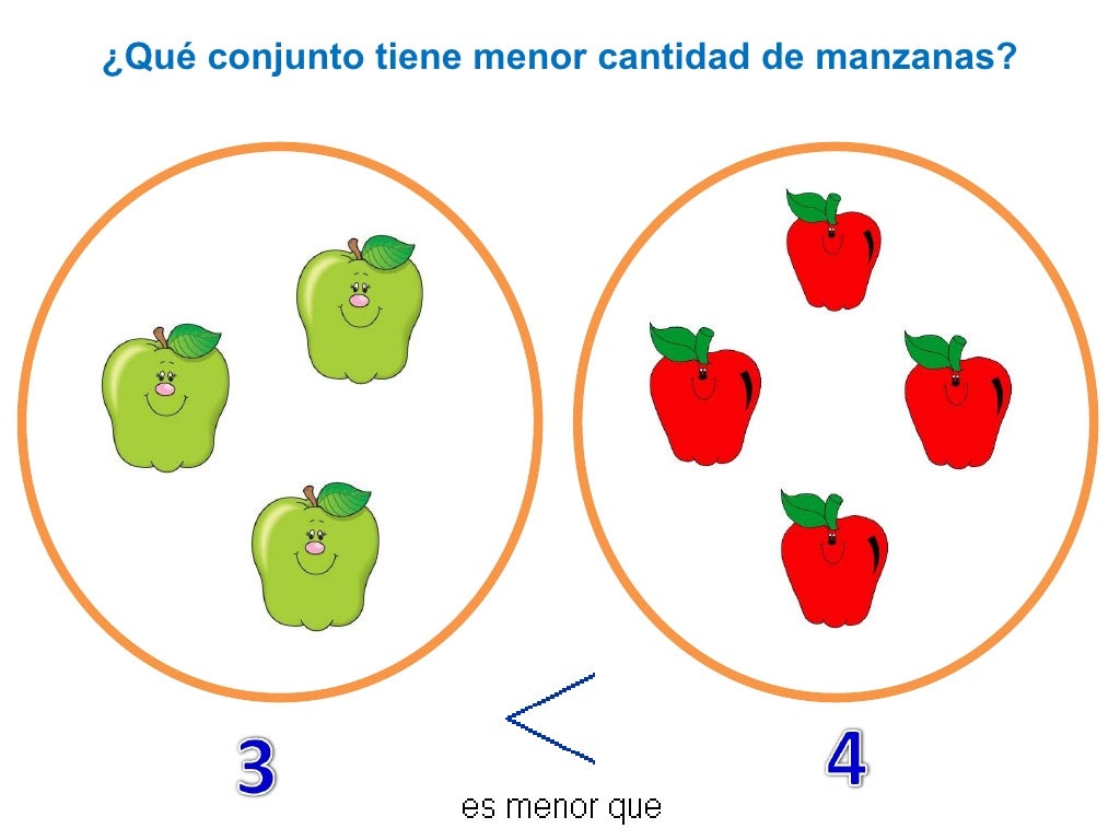 Mayor menor igual_1°y2°