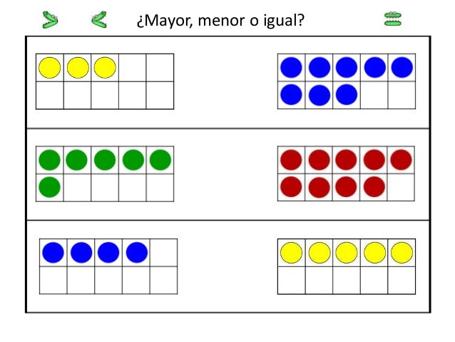 mayor menor o igual mayor menor o igual