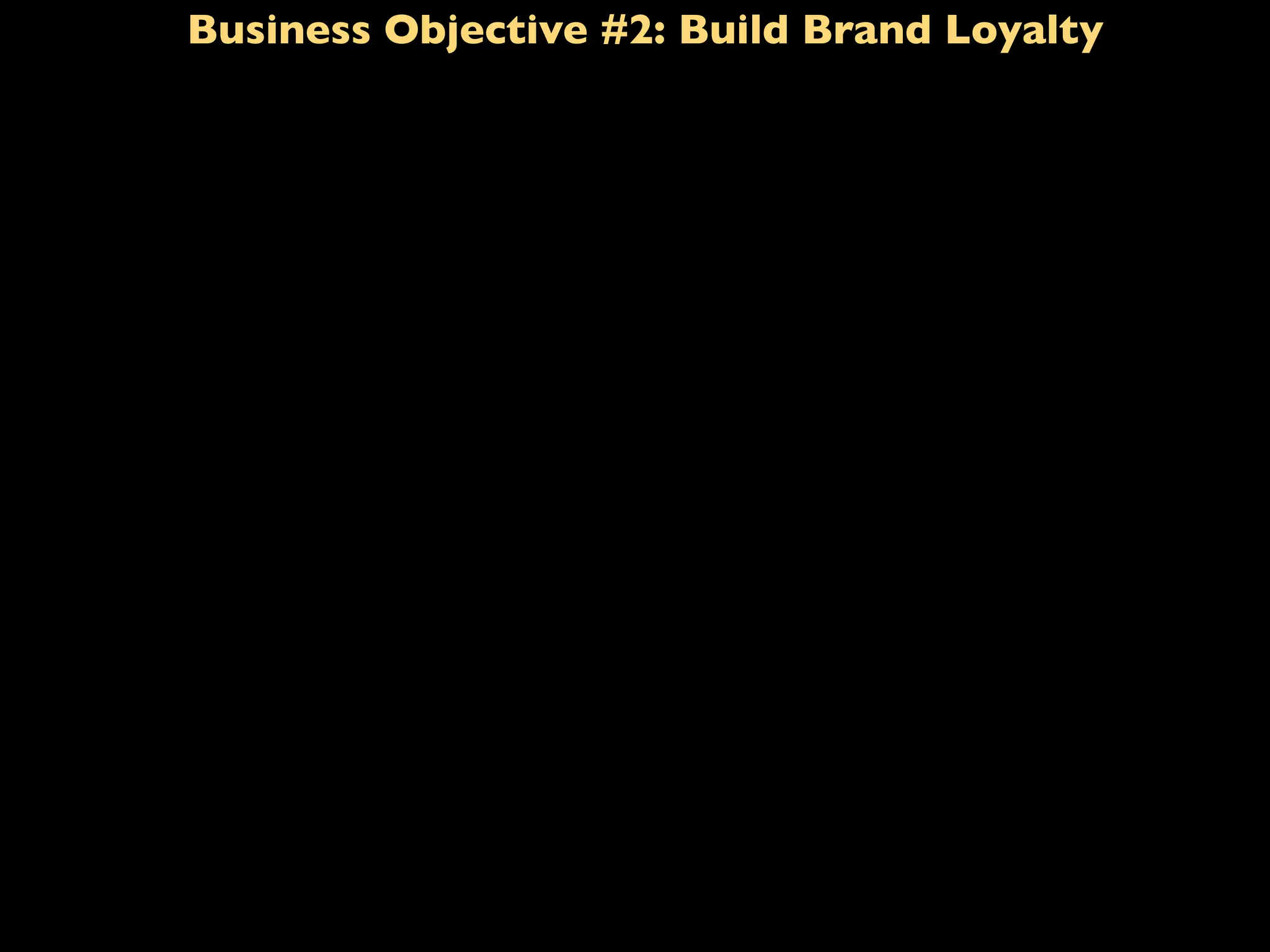 Business Objective #2: Build Brand Loyalty
 